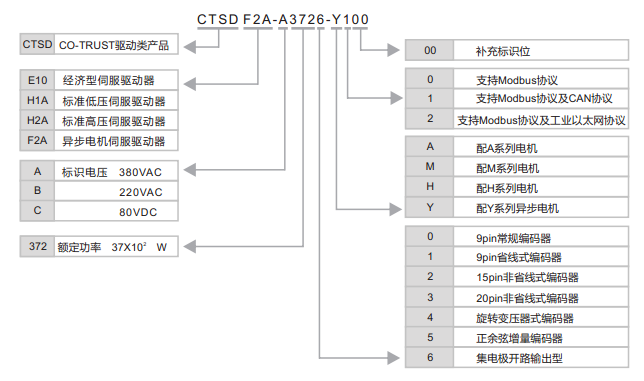 钱柜qg777(中国集团)唯一官方网站