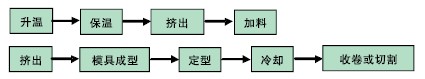 钱柜qg777(中国集团)唯一官方网站