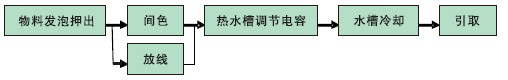 钱柜qg777(中国集团)唯一官方网站