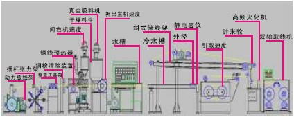 钱柜qg777(中国集团)唯一官方网站