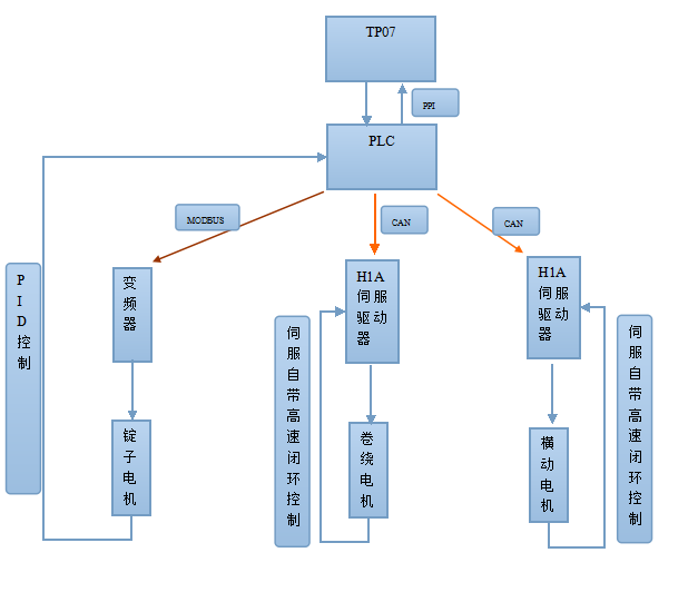 钱柜qg777(中国集团)唯一官方网站
