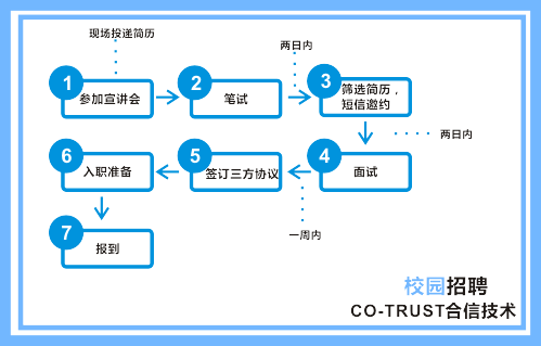 钱柜qg777(中国集团)唯一官方网站