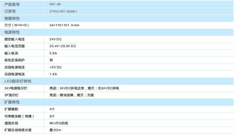 钱柜qg777(中国集团)唯一官方网站