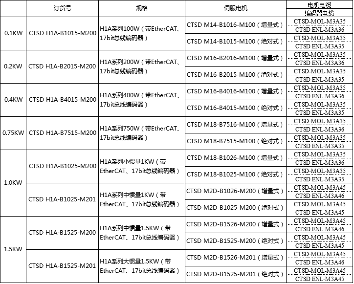 钱柜qg777(中国集团)唯一官方网站