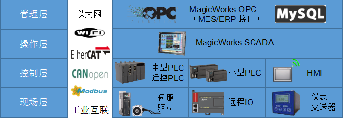钱柜qg777(中国集团)唯一官方网站
