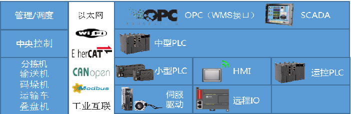 钱柜qg777(中国集团)唯一官方网站