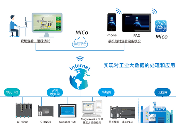 钱柜qg777(中国集团)唯一官方网站