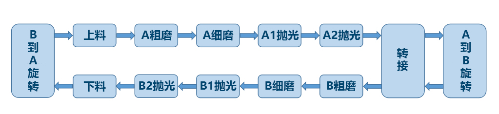 p内图.jpg p内图.jpg