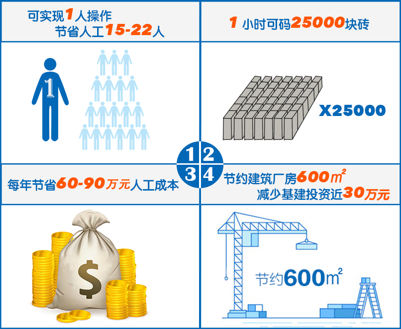 钱柜qg777(中国集团)唯一官方网站