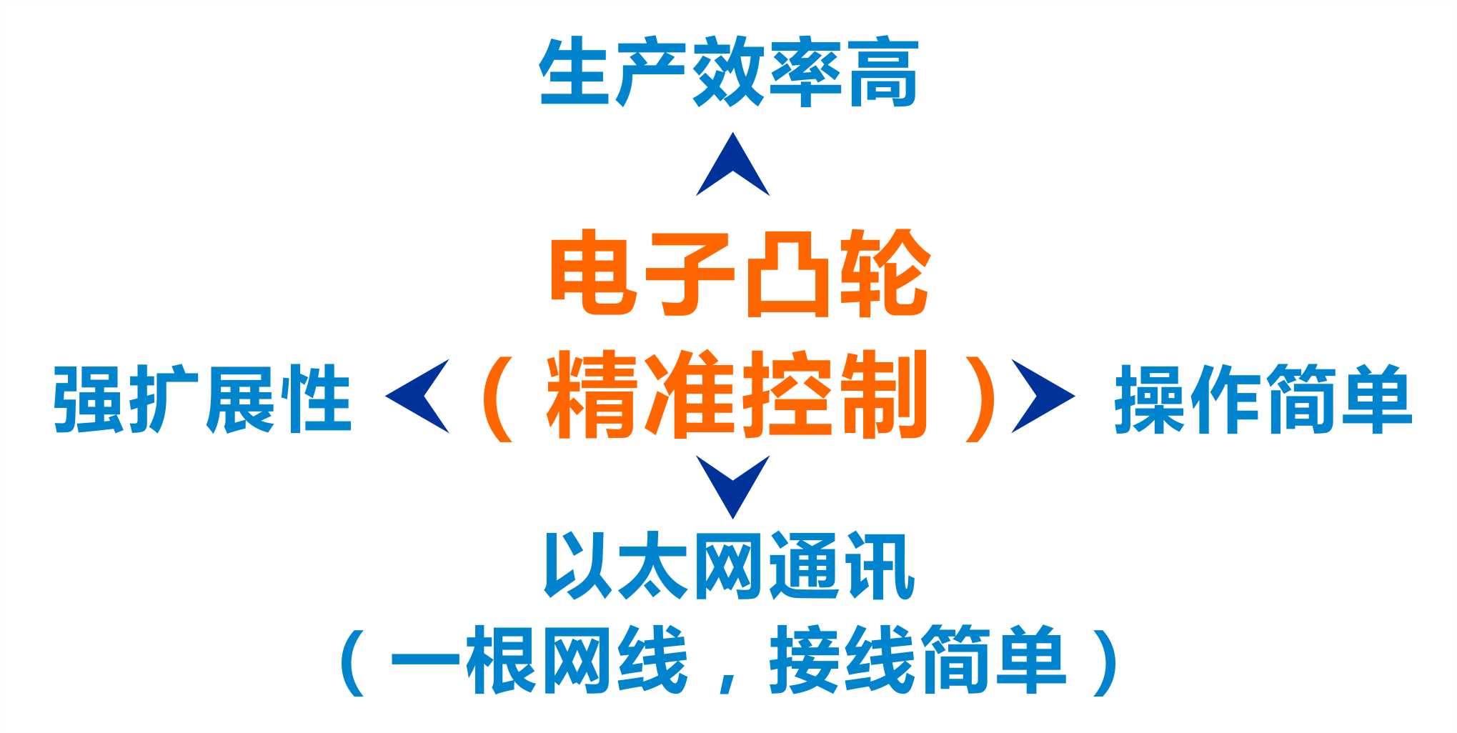 钱柜qg777(中国集团)唯一官方网站