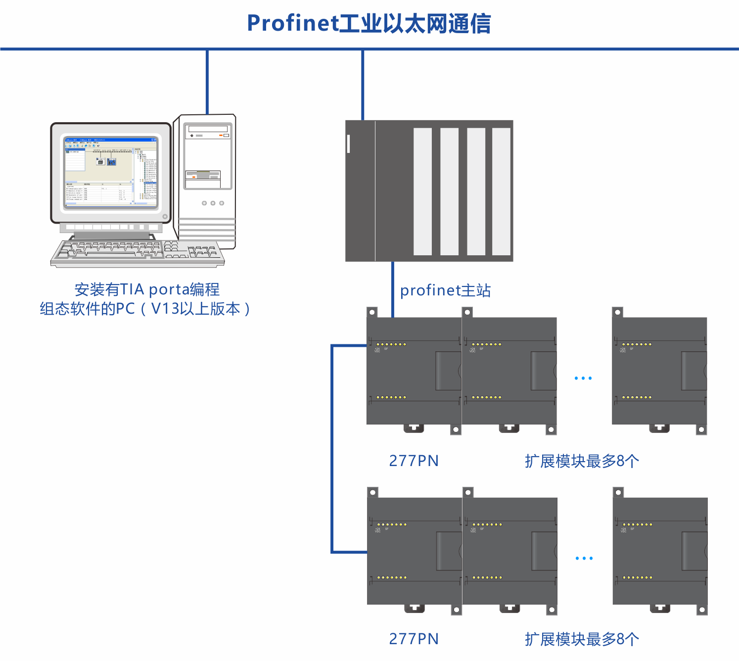 未命名 -1.png 未命名 -1.png