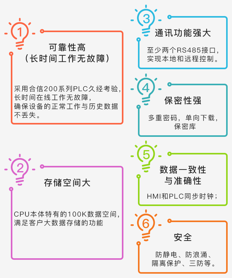 特征.png 特征.png