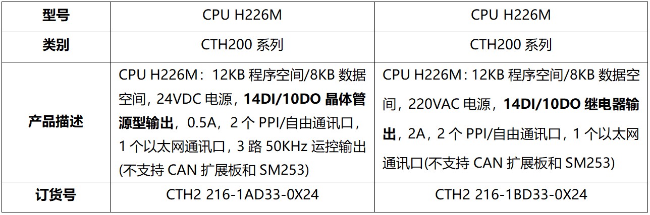 订货号截图处理.jpg 订货号截图处理.jpg