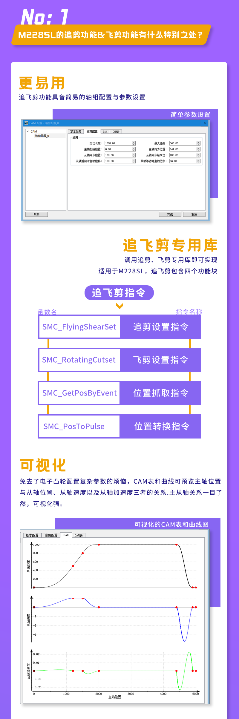 公众号配图_02.png 公众号配图_02.png