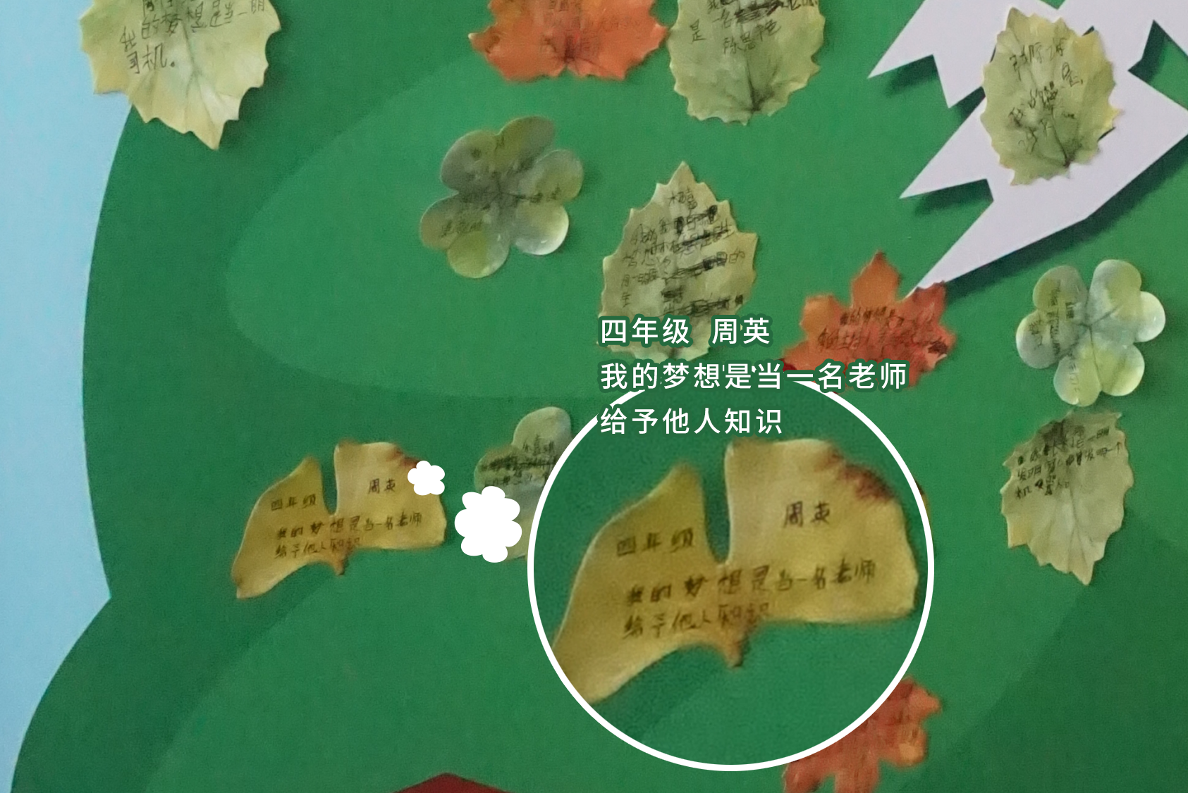 周英梦想树2017.png 周英梦想树2017.png