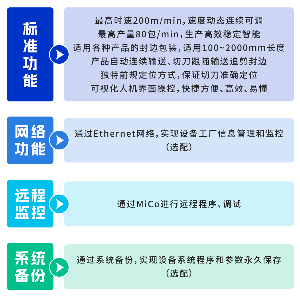 功效.png 功效.png