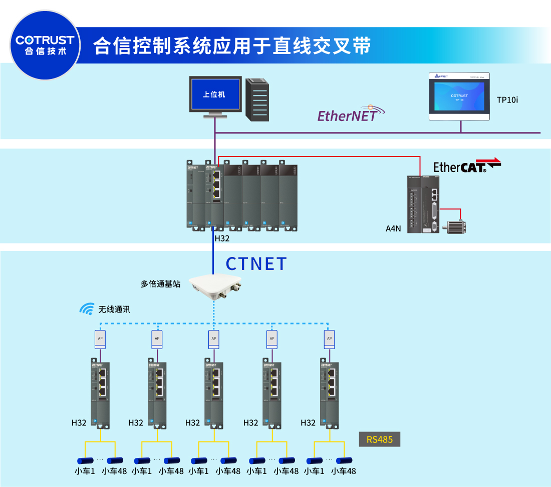 方案2直线交织带.jpg 方案2直线交织带.jpg