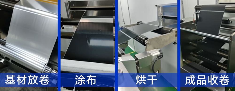 涂布机方法.png