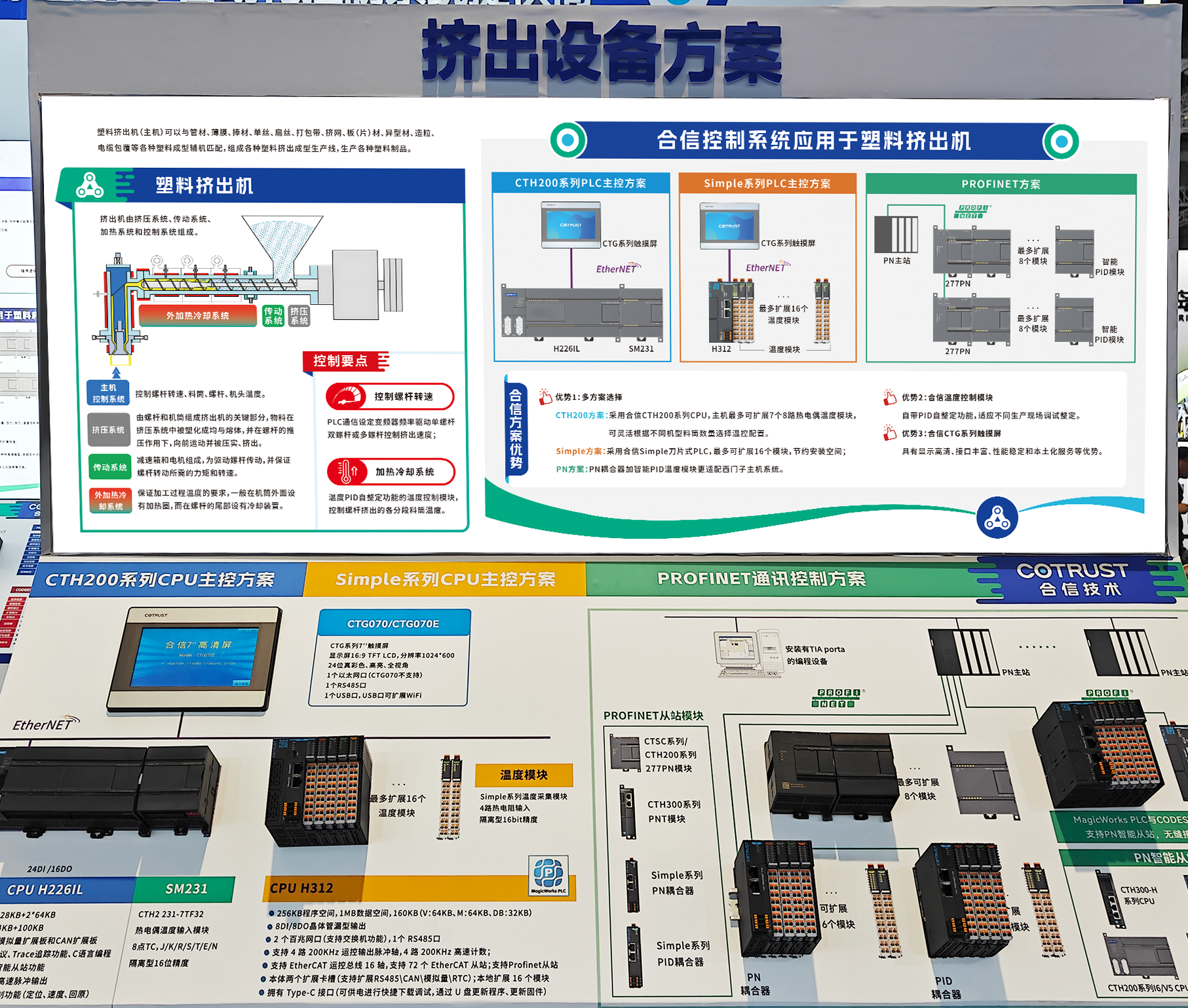 挤出装备.png 挤出装备.png