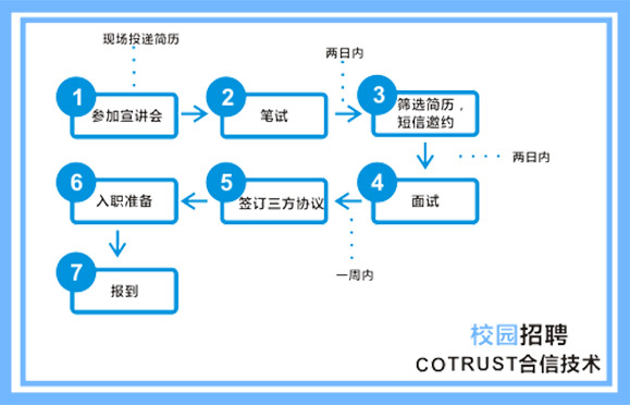 钱柜qg777(中国集团)唯一官方网站